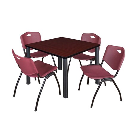 Kee Kee Square Table & Chair Set, 36 W, 36 L, 29 H, Wood, Metal, Plastic Top TB3636MHBPBK47BY